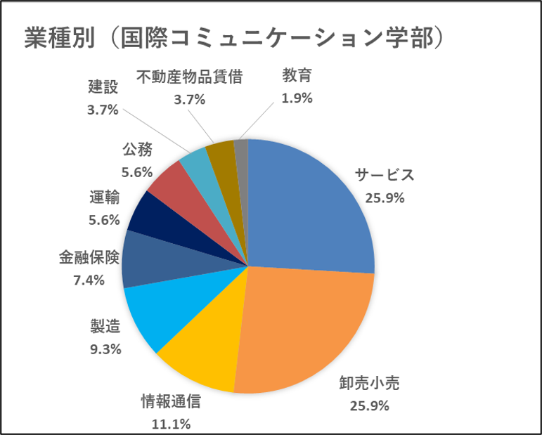 国コミ.png