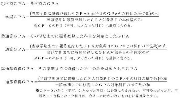 2023国コミ履修要項（GPA).jpg